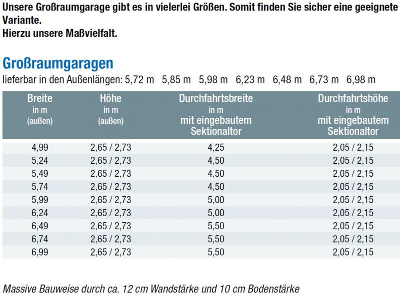 Grossraumgarage - Maßvielfalt