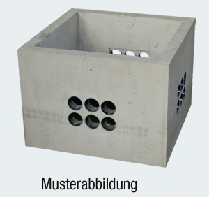 Musterabbildung