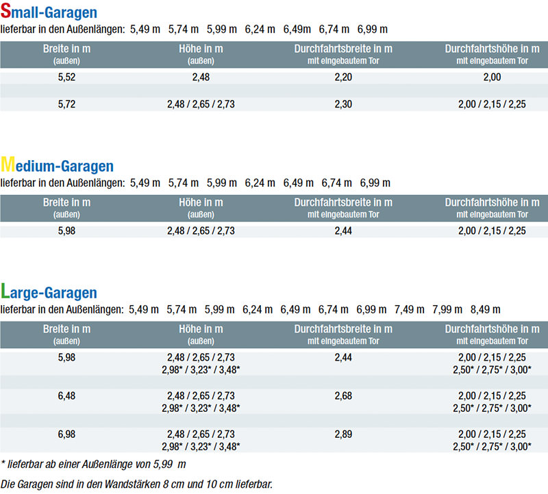 Doppelgarage - Maßvielfalt