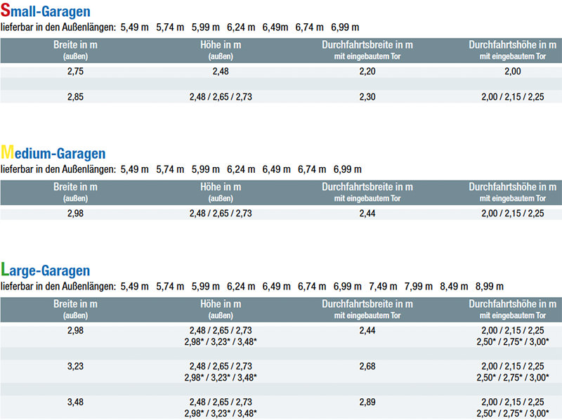 Einzelgarage / Reihengaragen - Maßvielfalt
