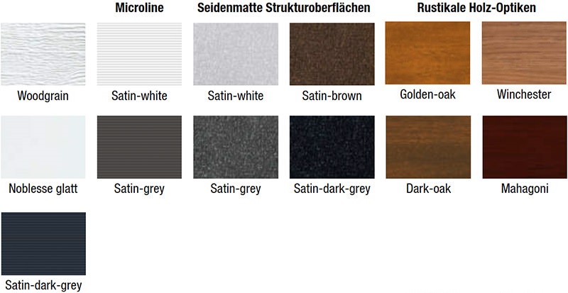 Oberflächen und Strukturen